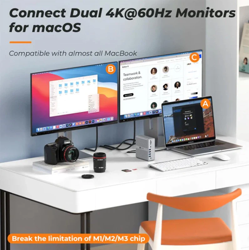 Dual 4K60Hz DisplayLink Manager Graphics Dock 17 IN 1 65W Power With EU Cord